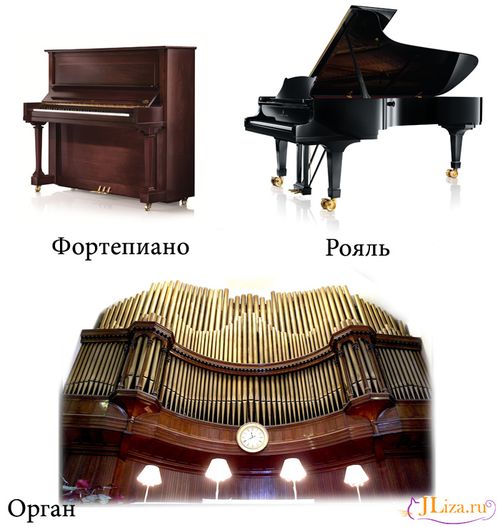 Клавишные инструменты
