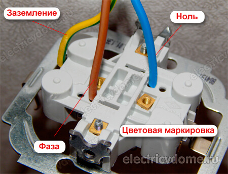 обозначение проводов по цвету в электрике