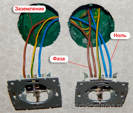 цветовое обозначение проводов