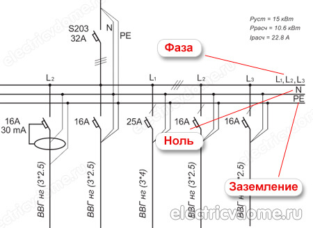буквенное обозначение L и N на схеме
