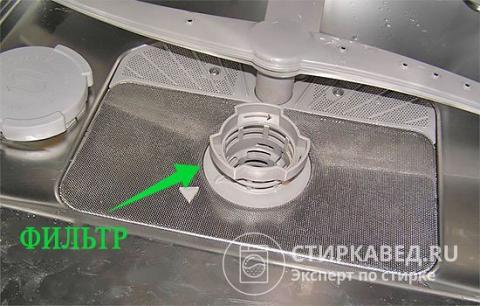 Фильтр посудомоечной машины Bosch