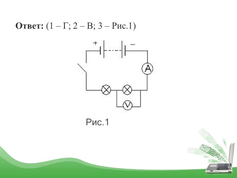 Ответ: (1 – Г; 2 – В; 3 – Рис