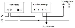 Схема подключения стабилизатора напряжения для загородного дома