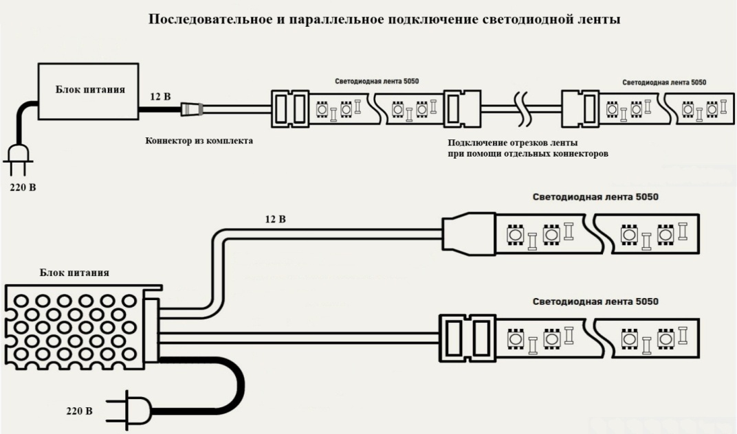 как подключить светодиодные ленты на 220 Вольт