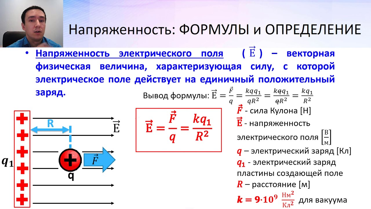 Напряженность поля в воздушном зазоре