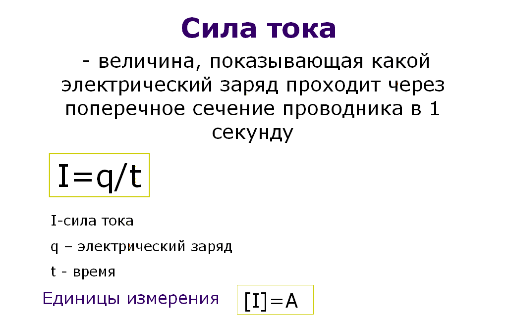 формула силы электрического тока