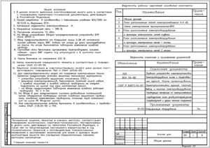 Особенности создания проекта электрификации частного дома или участка