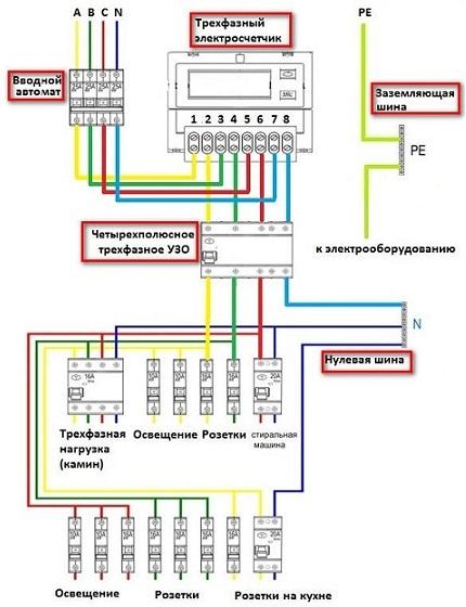 Схема подключения УЗО