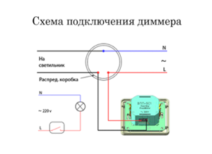 Как подключить диммер
