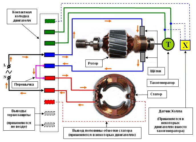 Схема подключений ротора и статора двигателя СМА
