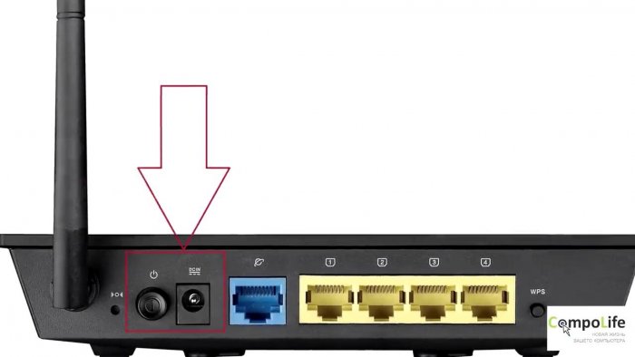 15 методов усиления WiFi сигнала роутера