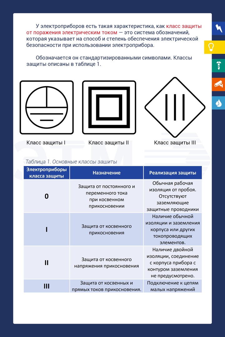 1 класс защиты от поражения электрическим