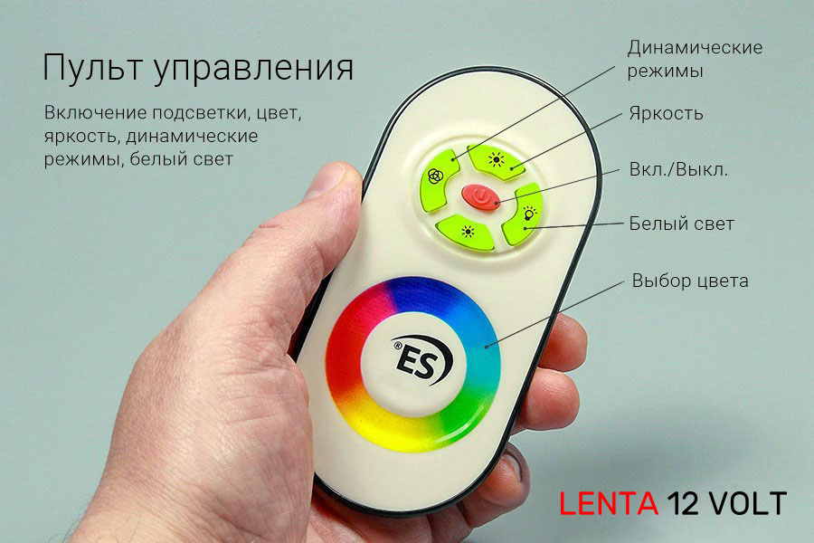 Пульт управления для RGB контроллера