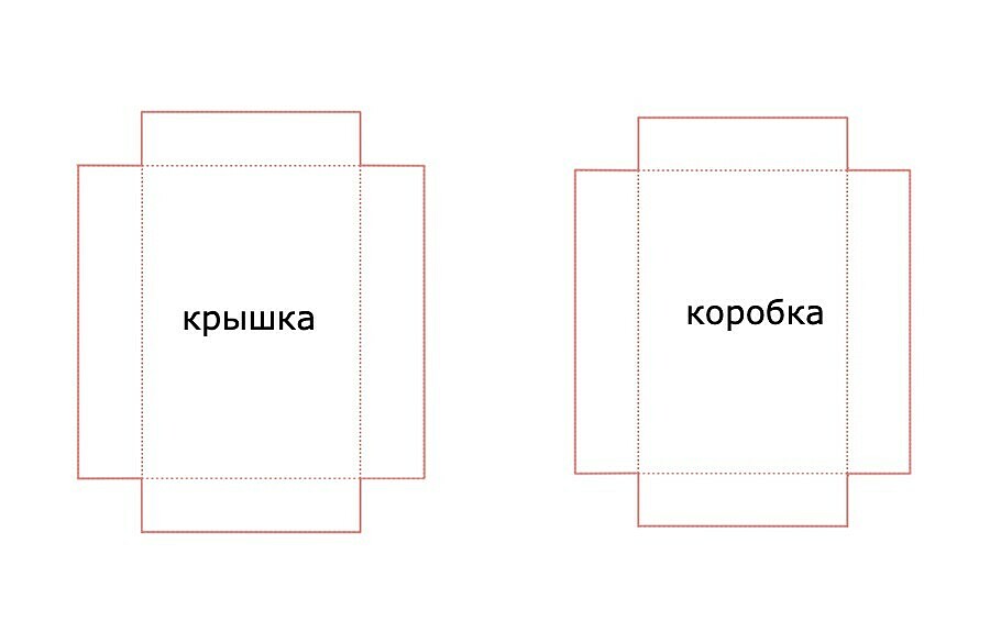 Как сделать коробку: 4 мастер-класса + видео