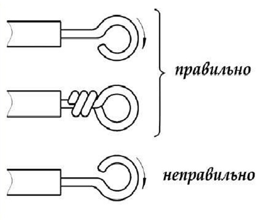 Кольцо