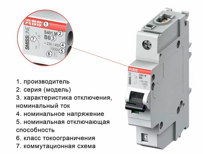автоматы авв серии S