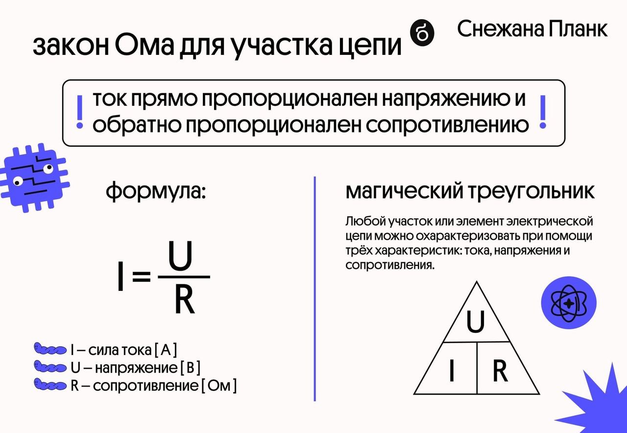 урок физики 8 класс закон ома для участка цепи