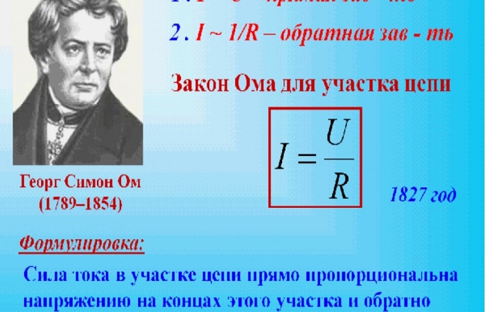 закон ома