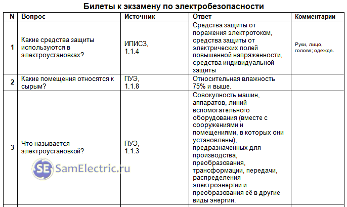 Тест24 ру электробезопасность 2023