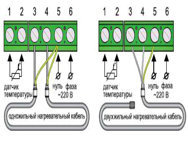 Как подключить терморегулятор электрический. Схема подключения одножмльного тёплого пола. Схема подключения датчика температуры теплого пола. Схема подключение датчика теплый пол. Схема подключения одножильного теплого пола.