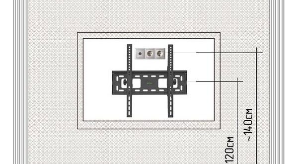 Высота розеток для телевизора в спальне