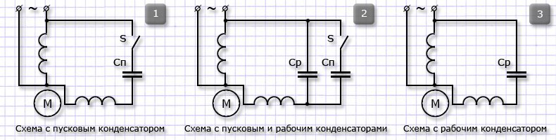Схемы подключения однофазных асинхронных электродвигателей