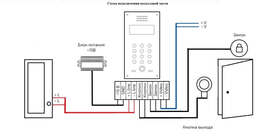 схема подлючения квартирного домофона