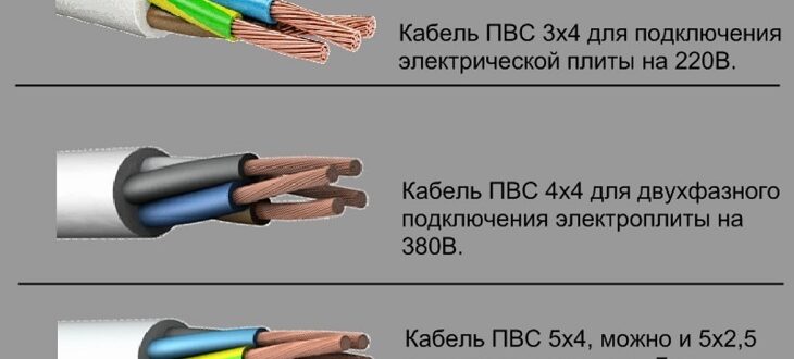 Какой кабель нужен для подключения плиты. Провод ПВС 3х4. Кабель ПВС 3х4 нагрузка КВТ. Кабель для электроплиты сечение 4 провода. Кабель для электроплиты 220в сечение 3/3.5.