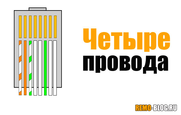 4 провода