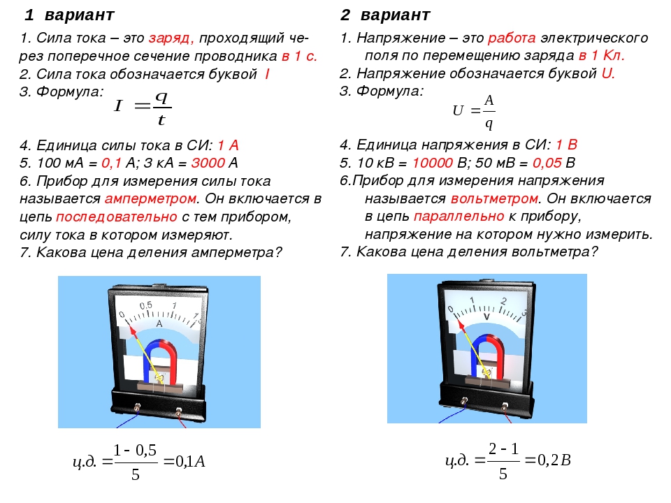 Определить ток амперметра формула