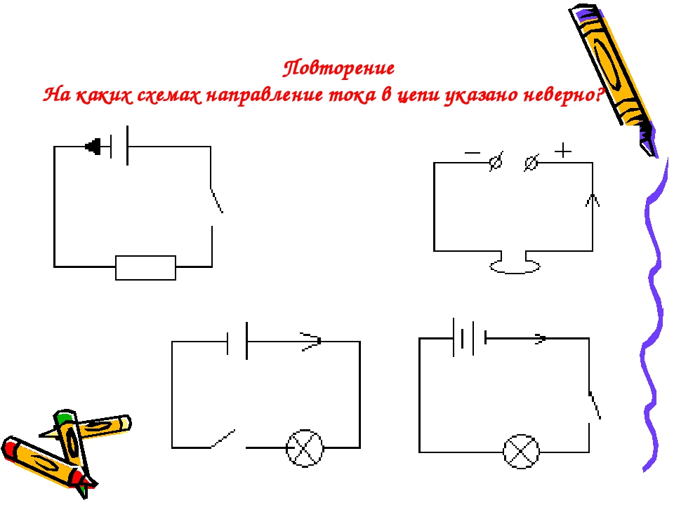 Как определить направление цепи