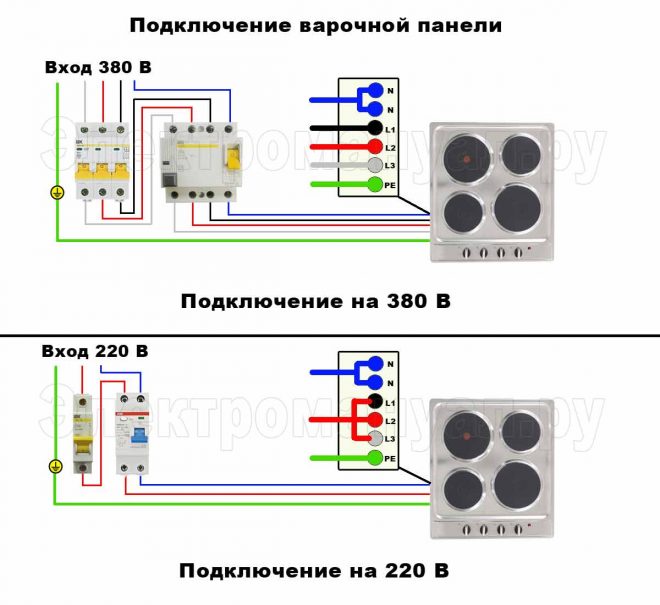 Подключение варочной панели 