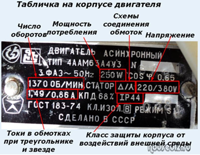 Как определить параметры двигателя без шильдика?