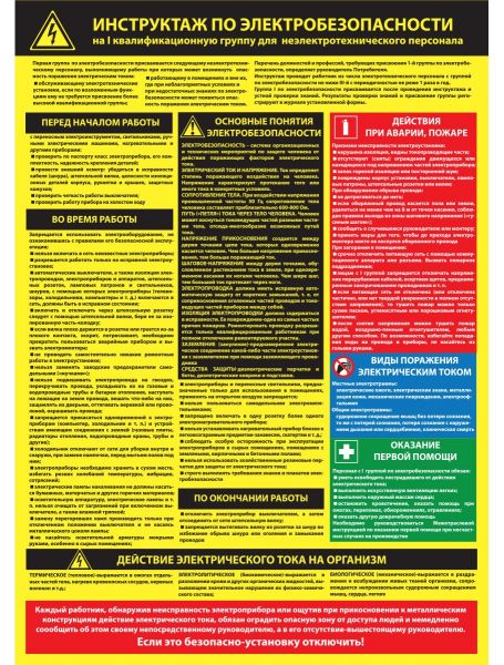 Инструктаж по электробезопасности