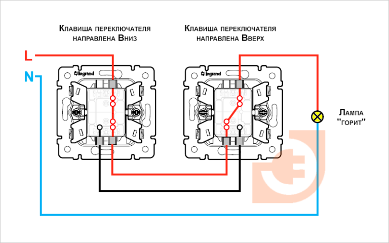 Проходной выключатель шнайдер Проходной выключатель шнайдер