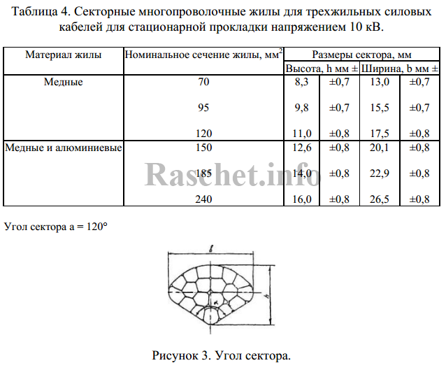 Таблица 4 — Секторные многопроволочные жилы для трехжильных силовых кабелей для стационарной прокладки напряжением 10 кВ