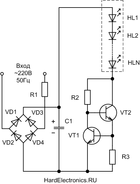 bp-sv