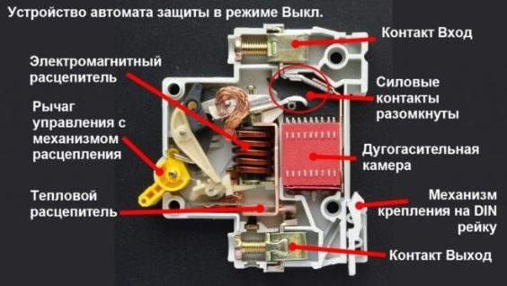 как подключить автомат в щитке