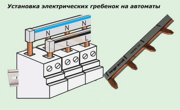 Соединение автоматов защиты с помощью гребенки