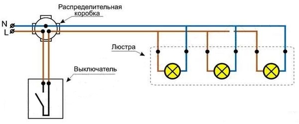 Подключение люстры с одним режимом работы