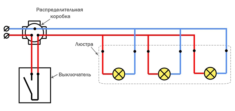 Подключение люстры с тремя лампами к одноклавишному выключателю
