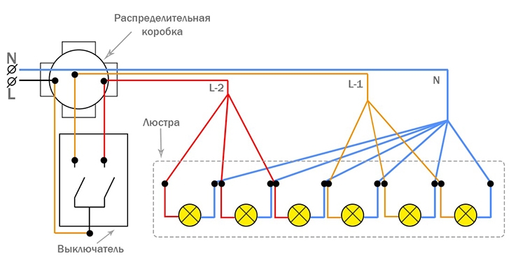 Подключение люстры к двухклавишному выключателю