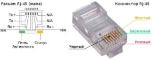 Full-RJ45