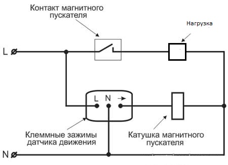 Рис6.jpg