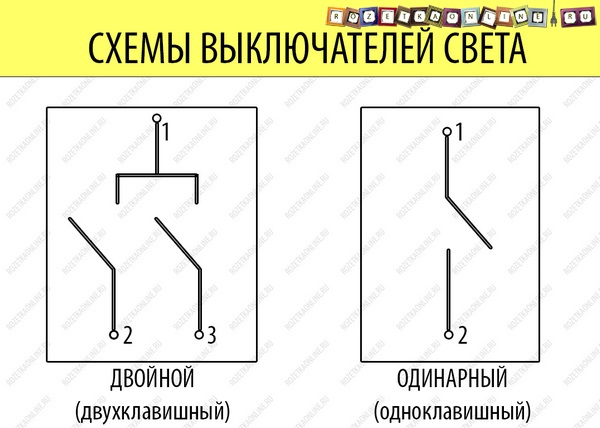 схема работы двойного выключателя в сравнении с одинарным