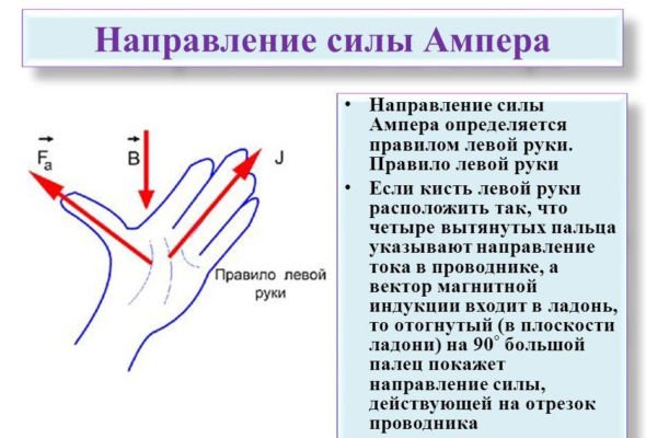 Сила Лоренца – формула, величина, примеры кратко определение и как определить направление