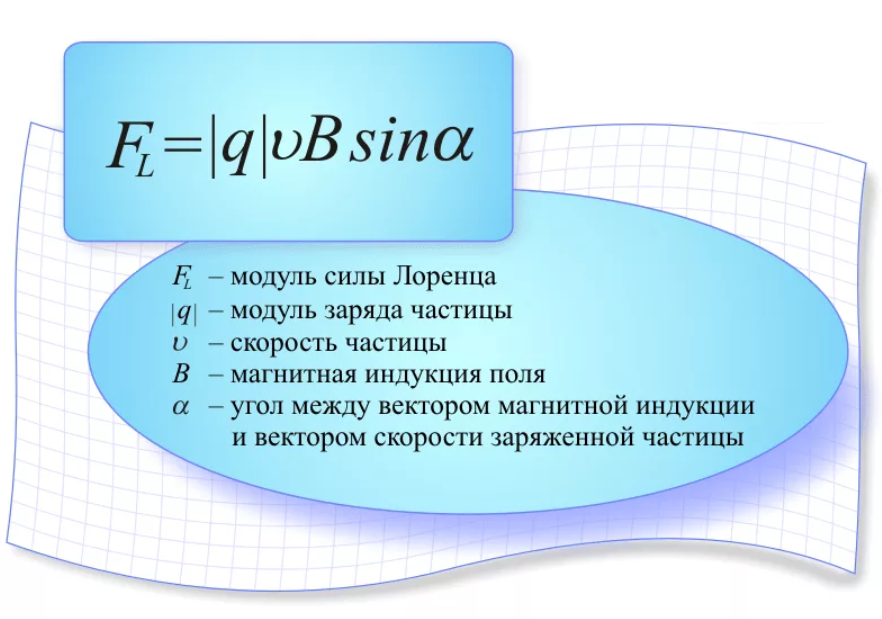 полная формула