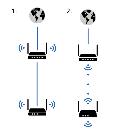 router.png