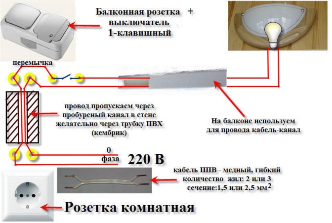 Схема электрики на балконе