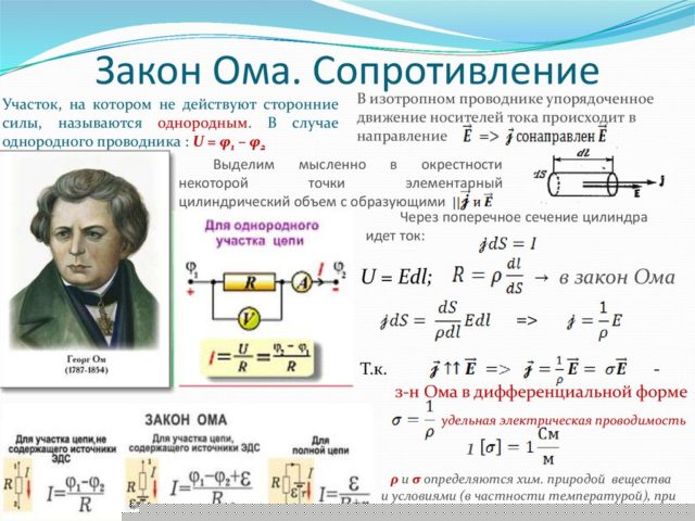 Закон Ома для участка цепи, формула. Закон Ома в дифференциальной форме для полной цепи и её участка